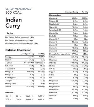 
                  
                    Radix Nutrition : Ultra | Indian Curry | 800 Range | 1 Serve |  v8.0
                  
                