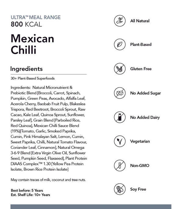 
                  
                    Radix Nutrition | Ultra | Mexican Chilli | 800 Range | 1 Serve | v8.0
                  
                