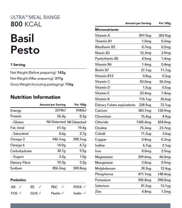 
                  
                    Radix Nutrition : Ultra | Basil Pesto | 800 | 1 Serve | v8.0
                  
                