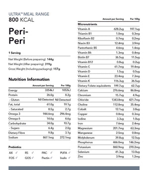 
                  
                    Radix Nutrition | Ultra | Peri-Peri | 800 Range | 1 Serve
                  
                