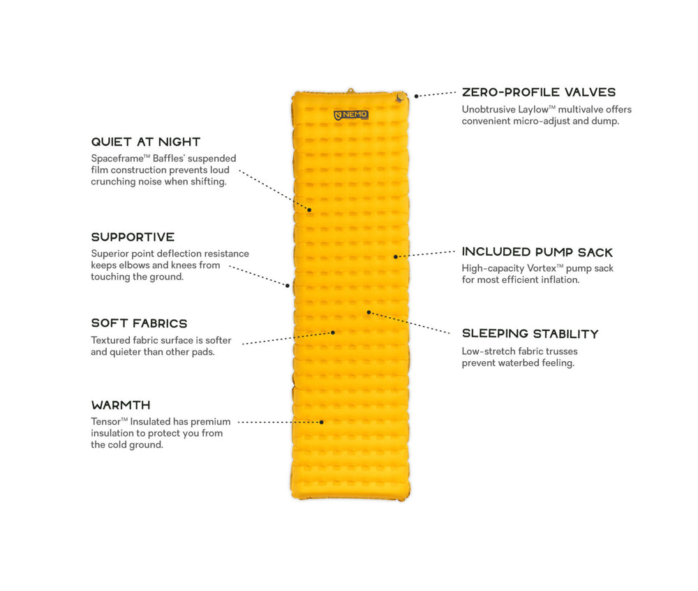 
                  
                    Nemo Tensor™ Ultralight Sleeping Pad - Insulated - Regular
                  
                