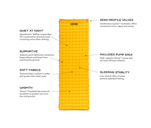 
                  
                    Nemo Tensor™ Ultralight Sleeping Pad - Insulated - Long Wide
                  
                